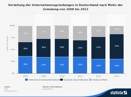 gesellschaftsrecht gesellschaftsrecht - gesellschaftsrecht.png
